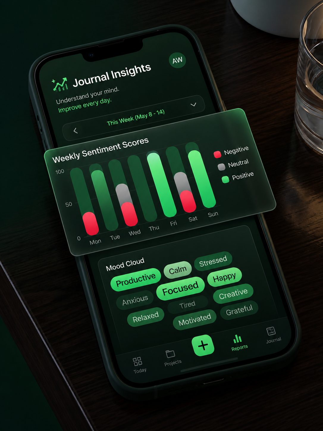 GoalFrame AI Journaling Sentiment Analysis and Mood Cloud Insights